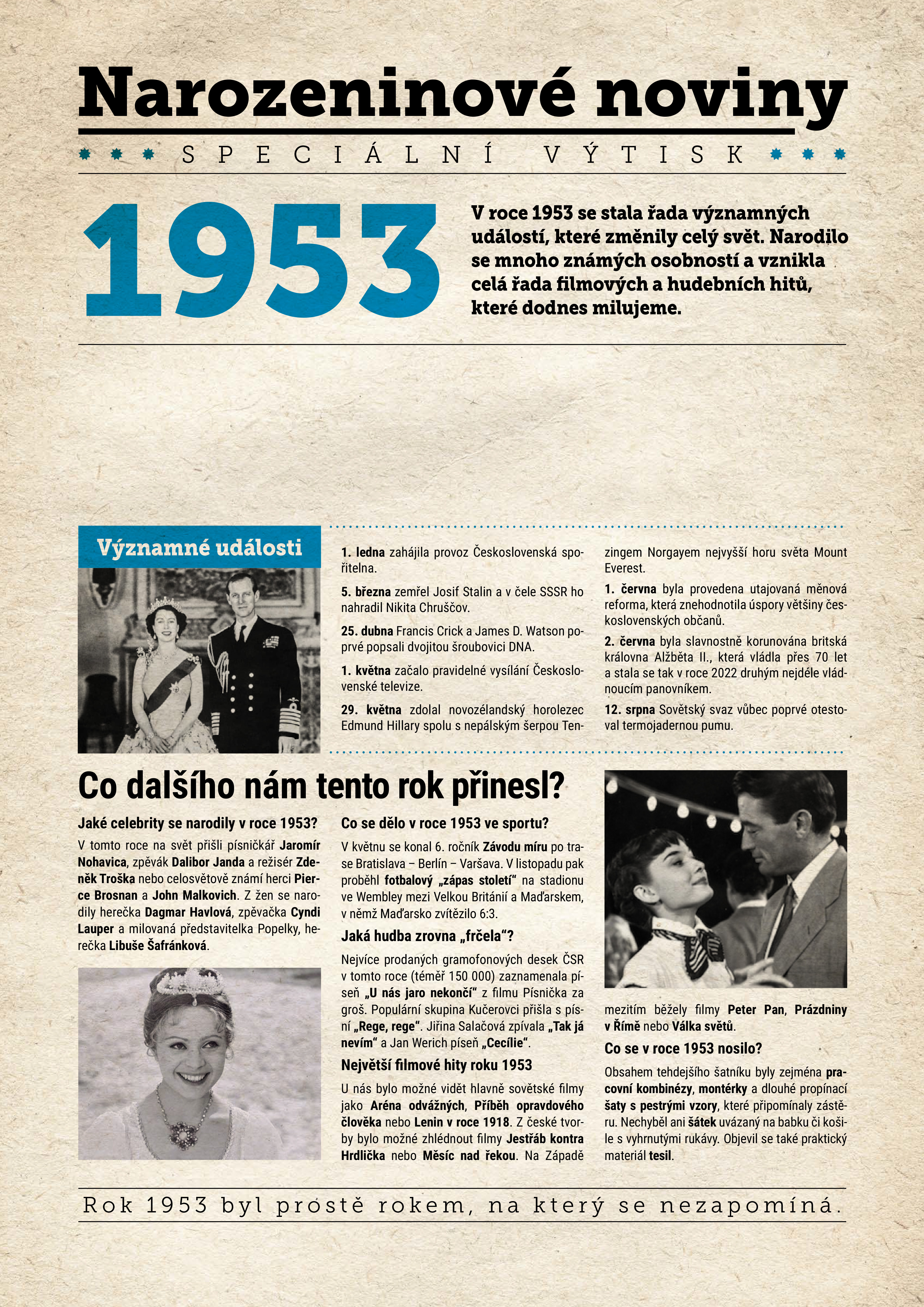 Levně Narozeninové noviny 1953 s vlastním textem a fotografií, S fotografií