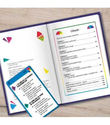 Psychologický test  Carl G. Jung