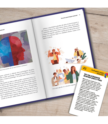 Psychologický test  Carl G. Jung