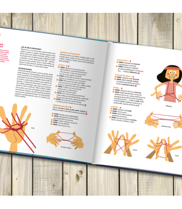 Retrohraní - Přes 200 her z doby, kdy nebyly mobily