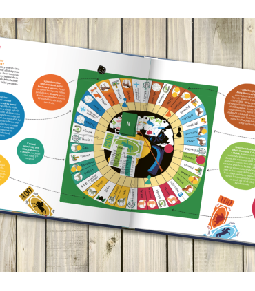 Retrohraní - Přes 200 her z doby, kdy nebyly mobily