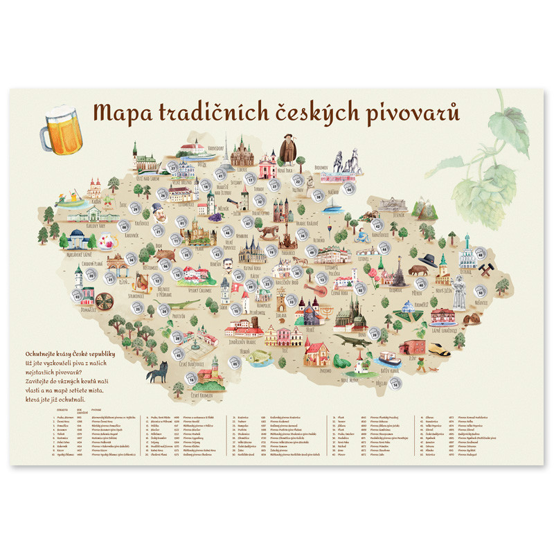 Pivní stírací mapa s vlastním věnováním, Bez věnování