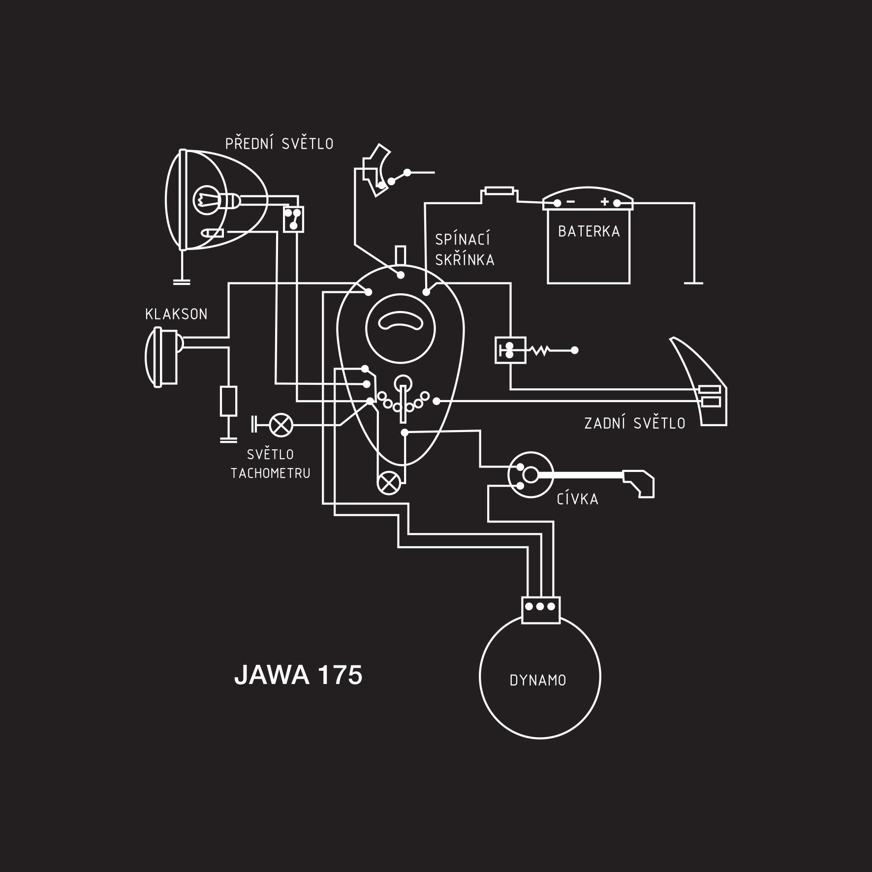 Levně Originální tričko JAWA, XL